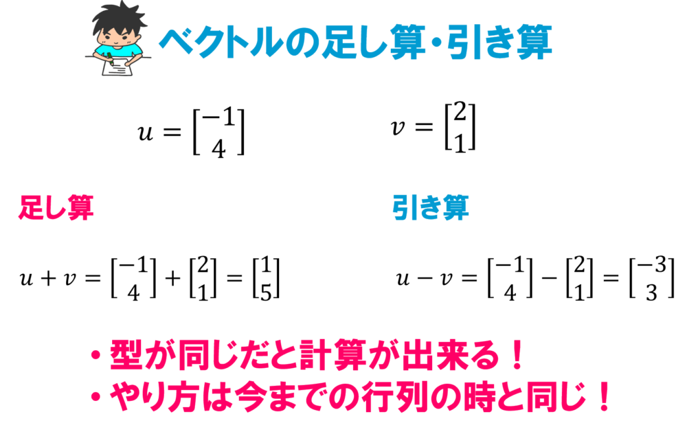 ベクトルの基礎を行列と絡めて理解しよう 線形代数を宇宙一わかりやすく解説してみるサイト