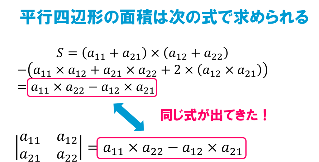 行列式の計算方法と図形的意味を解説してみる | 線形代数を宇宙一わかりやすく解説してみるサイト
