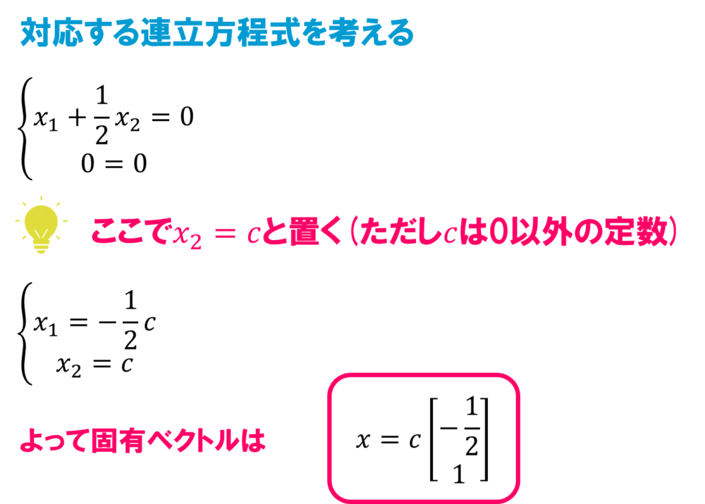 個有とは | 固有形容詞とは | 「固有」と「特有」の違いとは？分かりやすく解釈 – LEYDHQ